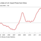 Chinese import prices